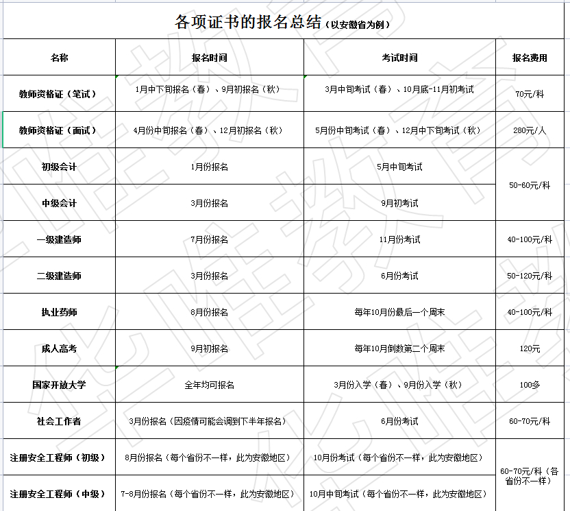 资格证报名.jpg