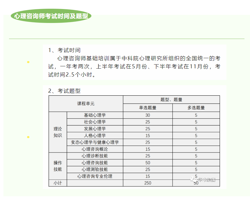 心理咨询师7.png
